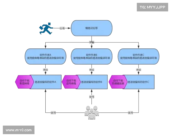 珠海赛事急救团队配置AED设备打造零伤退安全保障体系 珠海赛事急救团队配置AED设备打造零伤退安全保障体系