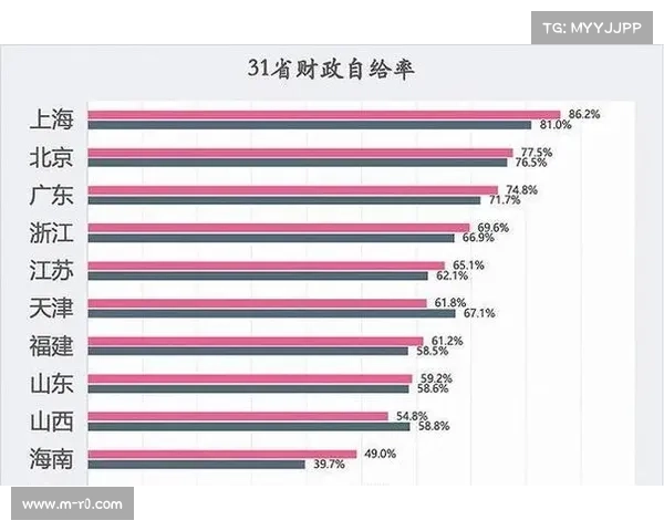 政府公布足球博彩税率调整方案 促行业发展与财政平衡