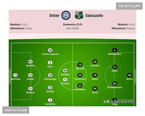 萨索洛传控风格备受赞誉 独特战术打法成亮点 萨索洛传控风格备受赞誉 独特战术打法成亮点
